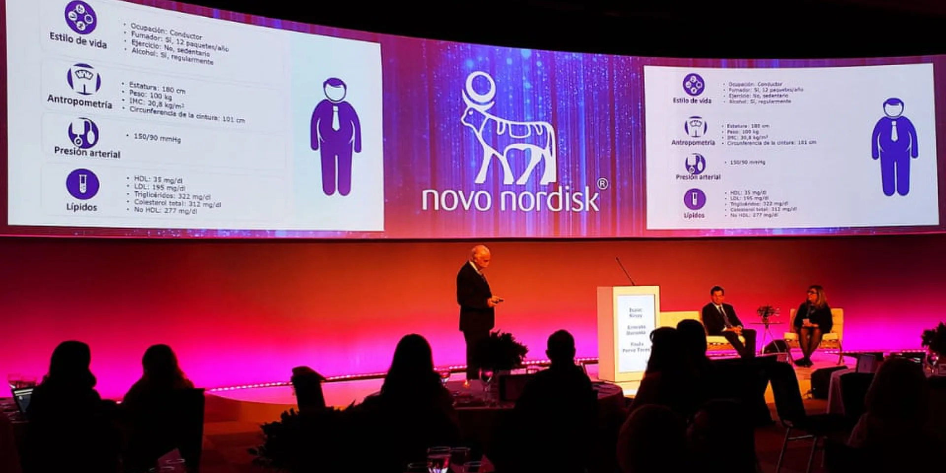 Novo Nordisk Victoza 2019